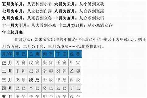 八字强弱计算|八字强弱测算,八字强弱在线查询免费